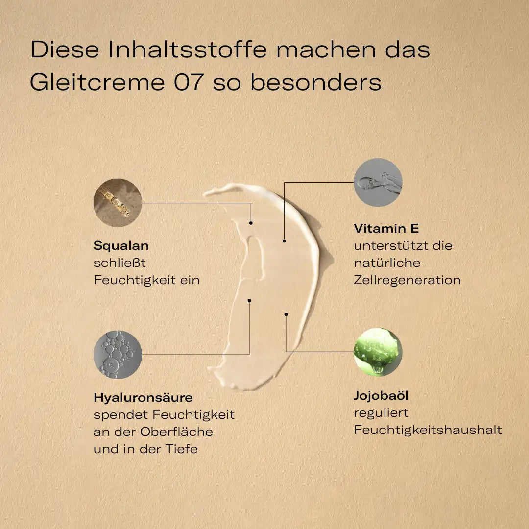 Natürliche_Gleitcreme