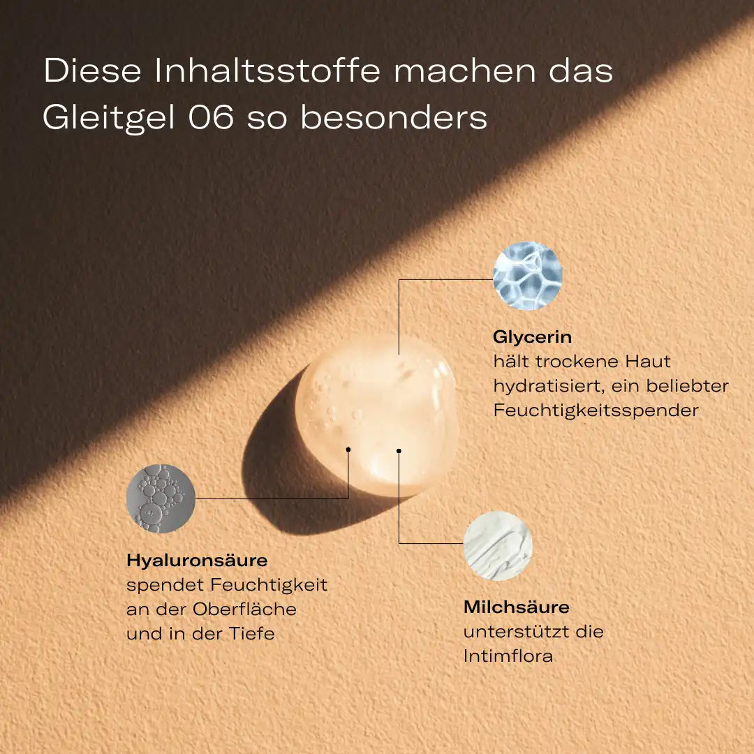 Natürliches_Gleitgel