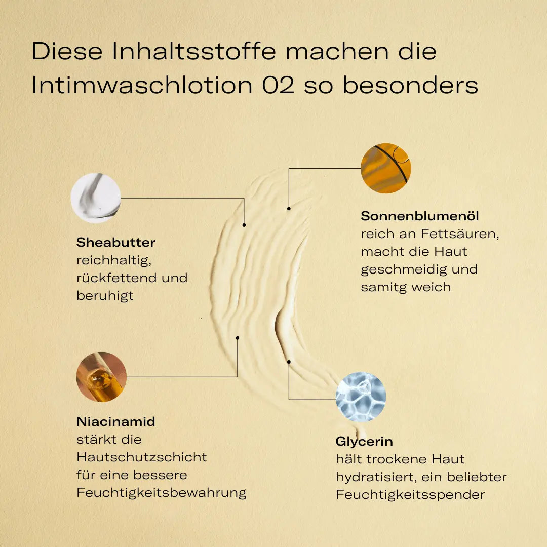 Natürliche_Intimwaschlotion