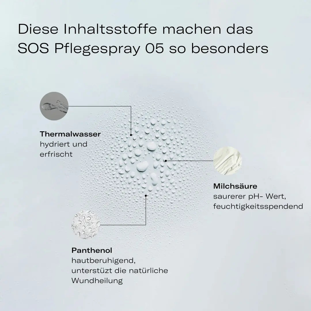 Pflegespray_Infektion