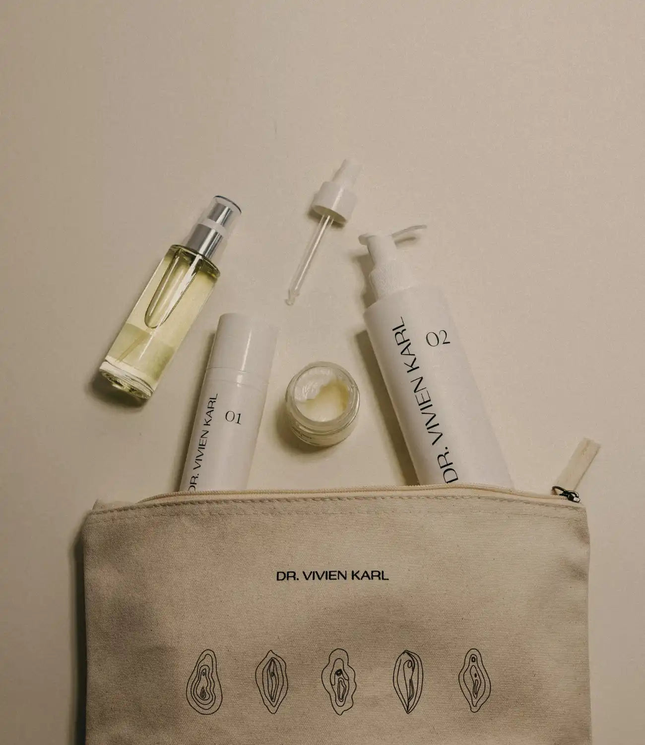 Kategorie_Reisegroesse