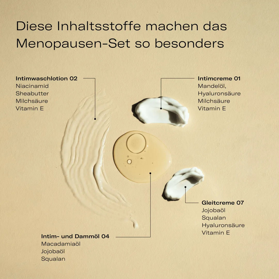 Menopausen_Set_Inhaltsstoffe