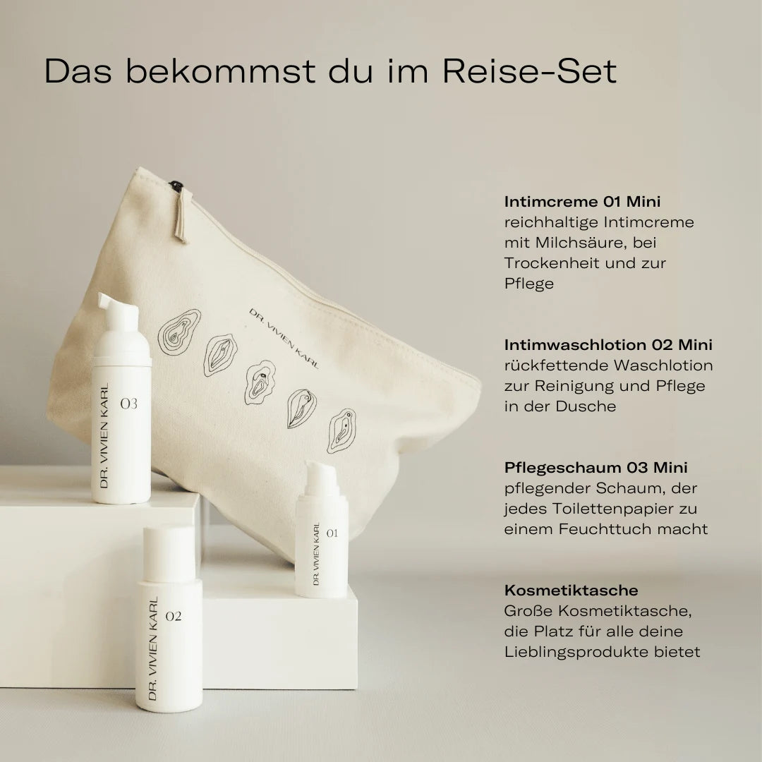 Reise-Set_Intimpflege