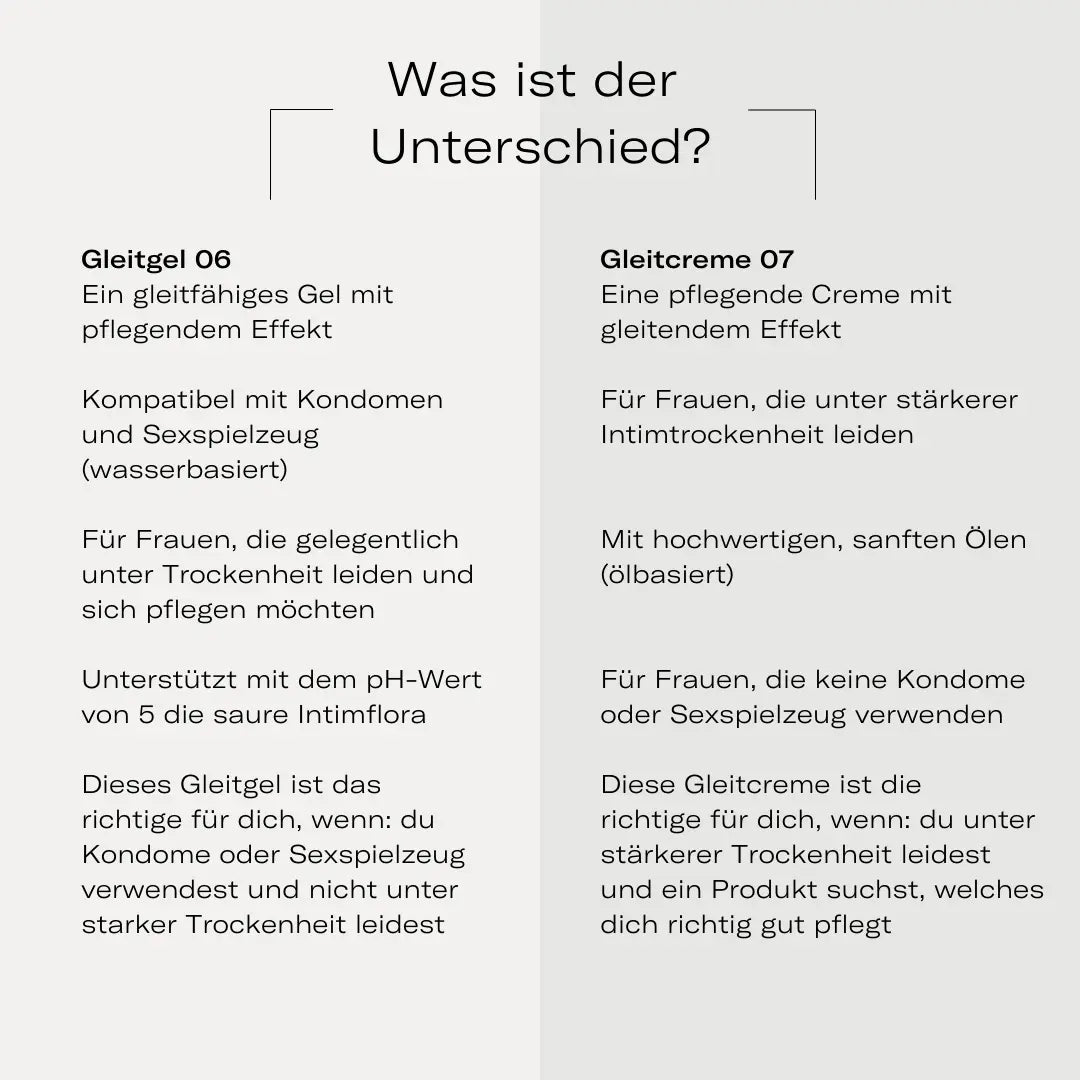 Natürliches_Gleitmittel