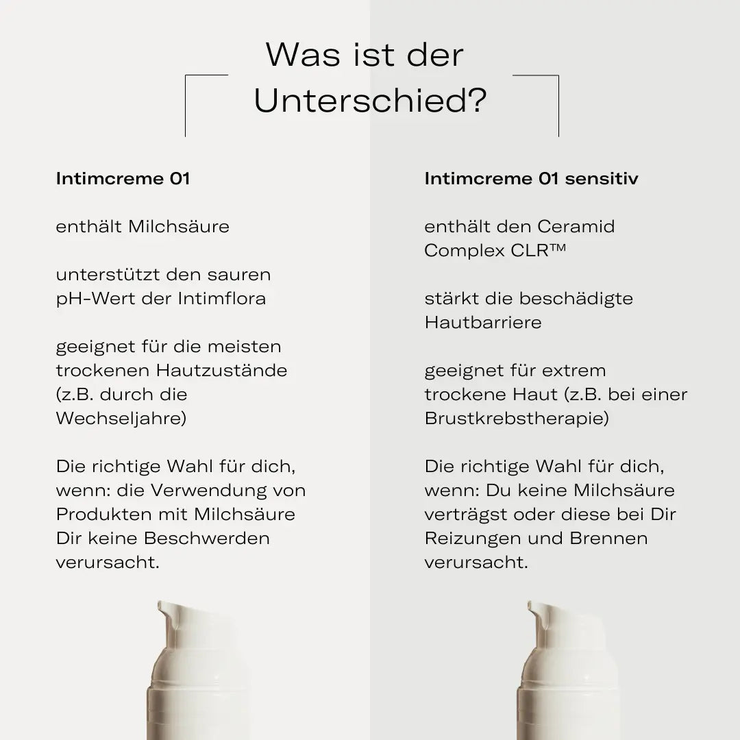 Natürliche_Intimcreme