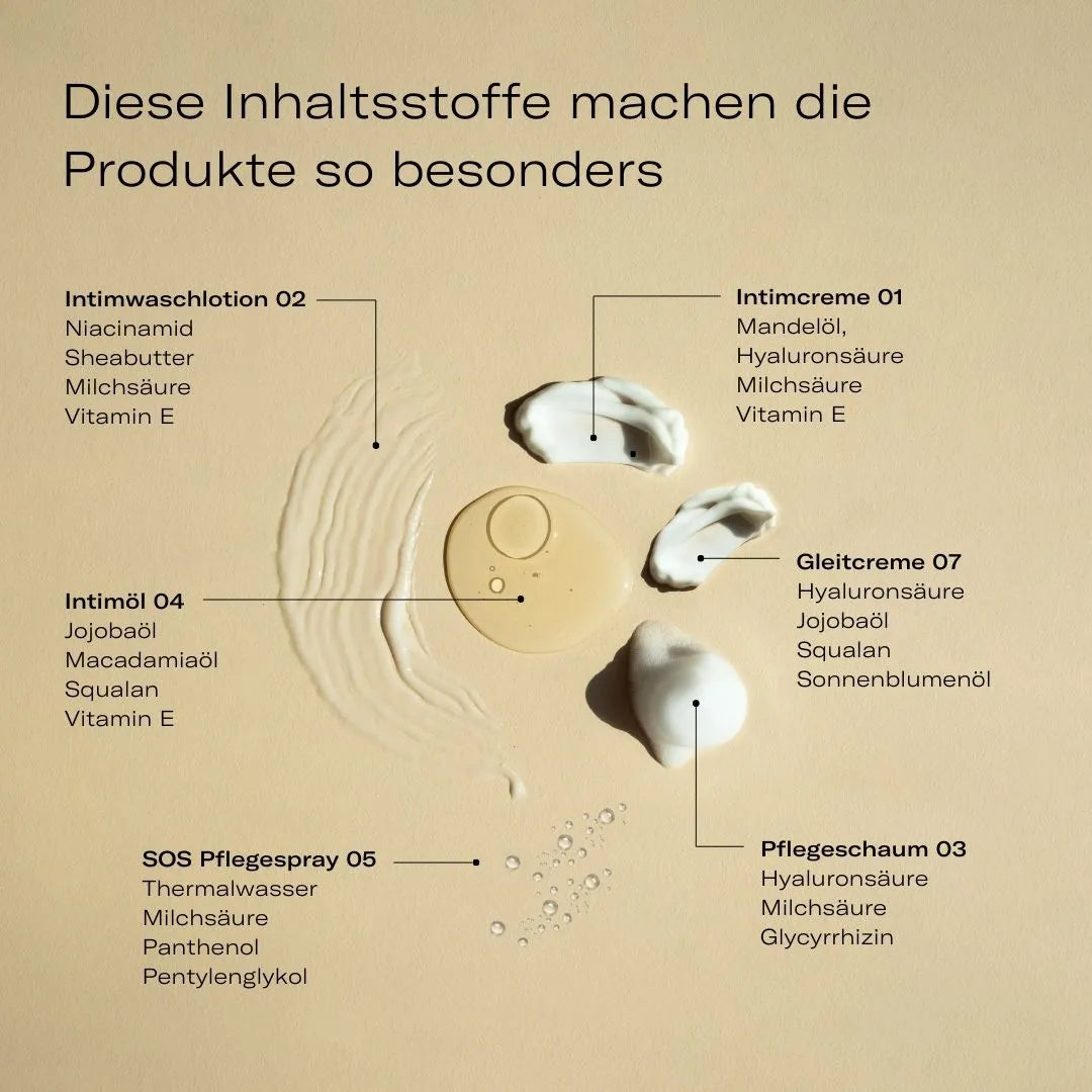 Premium-Edition – Das Komplett-Set