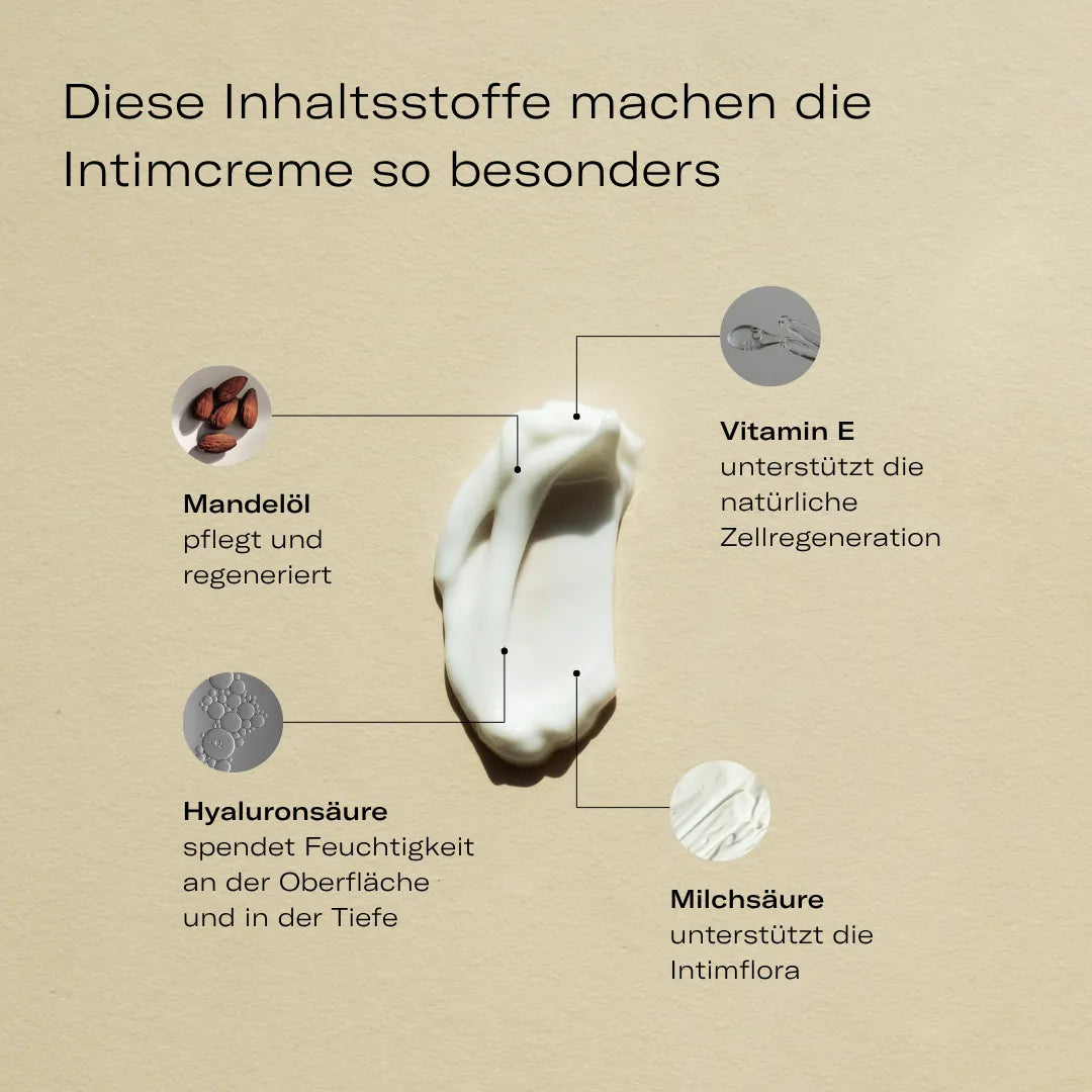 Über 70.000 zufriedene Kundinnen – fünf Sterne und verifizierte Bewertungen