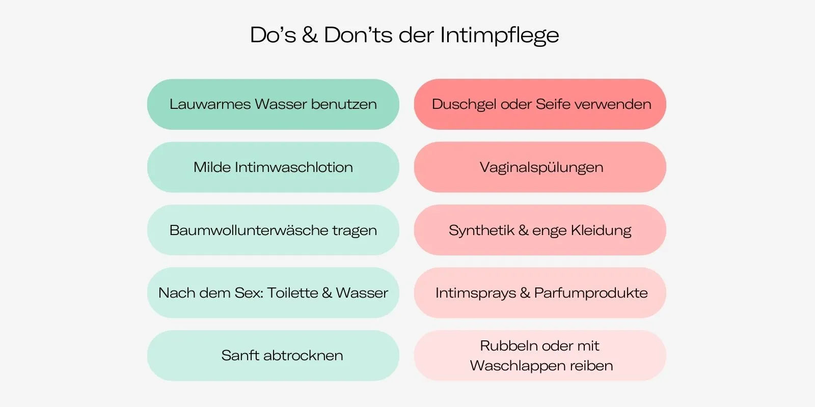 Intimpflege_Do_s_and_Dont_s