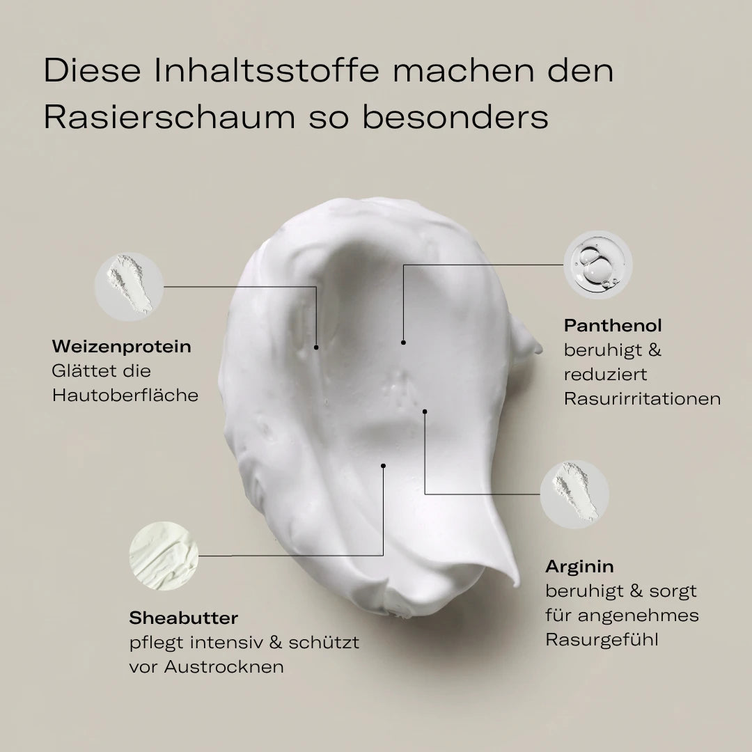 Intimer Rasierschaum