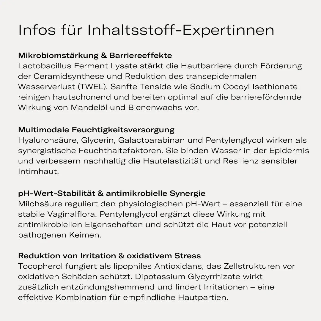 Reise-Set