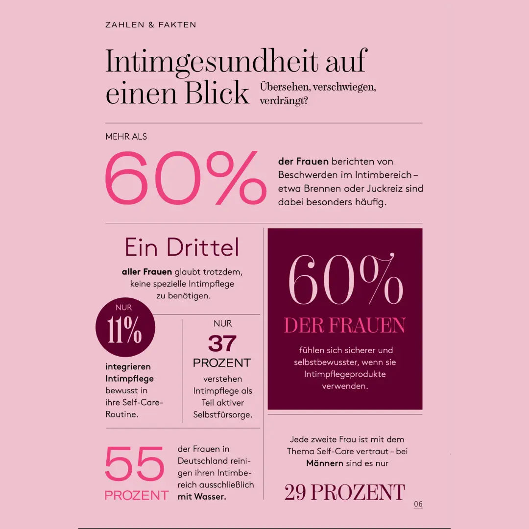 eratgeber_weiblichkeit